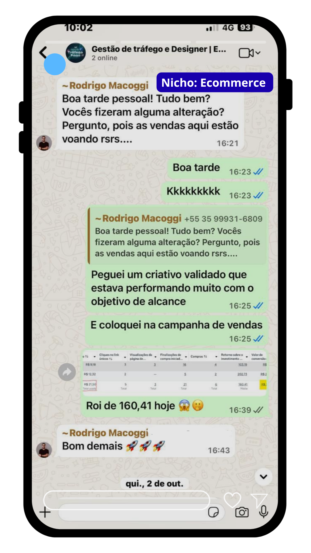 Depoimento Rodrigo Macoggi — Nicho Ecommerce