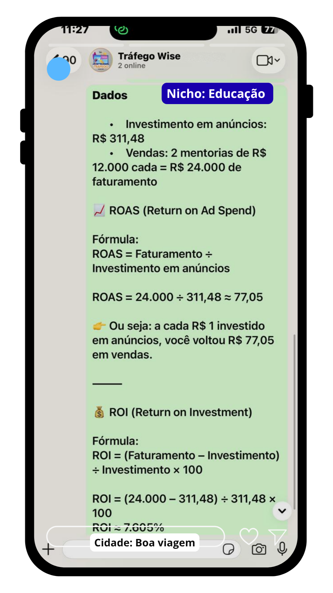Resultado Tráfego Wise — Nicho Educação